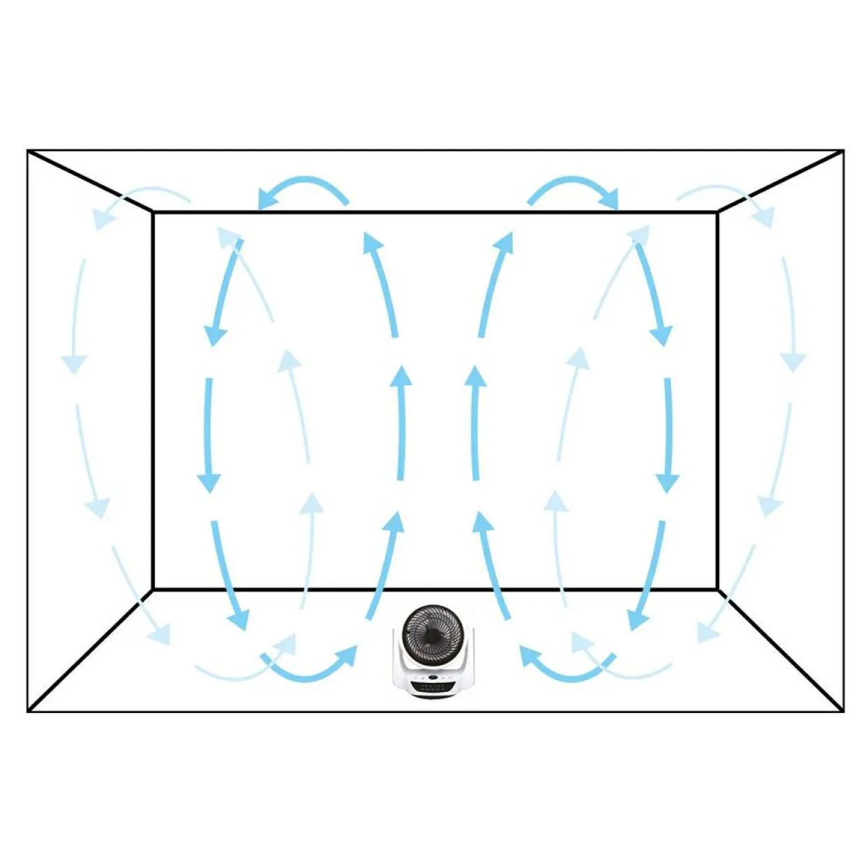 Air Circulator