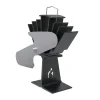 Airflow 908