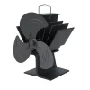 Airflow 909 Kaminfläkt