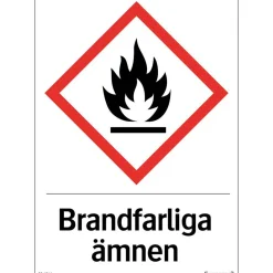 Brandfarliga Ämnen 210x297 mm Plast