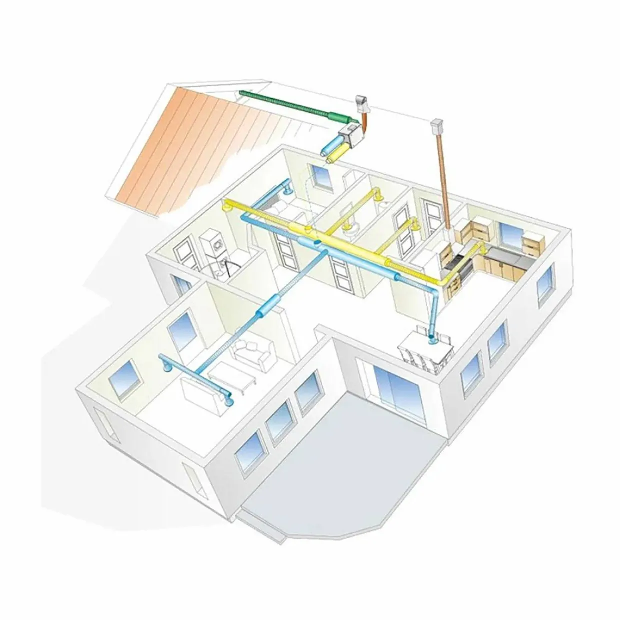 Casa R9-H Smart Ecodesign