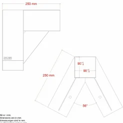 Cubic till Gungställning
