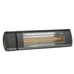 Eco High-line 1500W