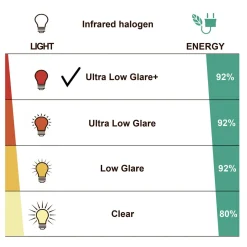 Eco Pro-Line Svart 2000W Glasfront