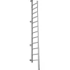 Fällbar