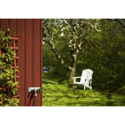 för Kall-och Varmvatten