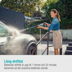 Garden AquaClean 24/18V utan Batteri