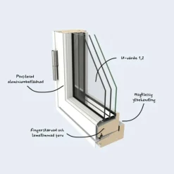3-Glas Aluminium