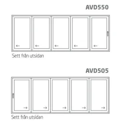 HelAlu 5-Delad 3-Glas