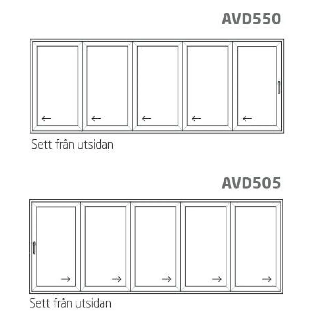 HelAlu 5-Delad 3-Glas