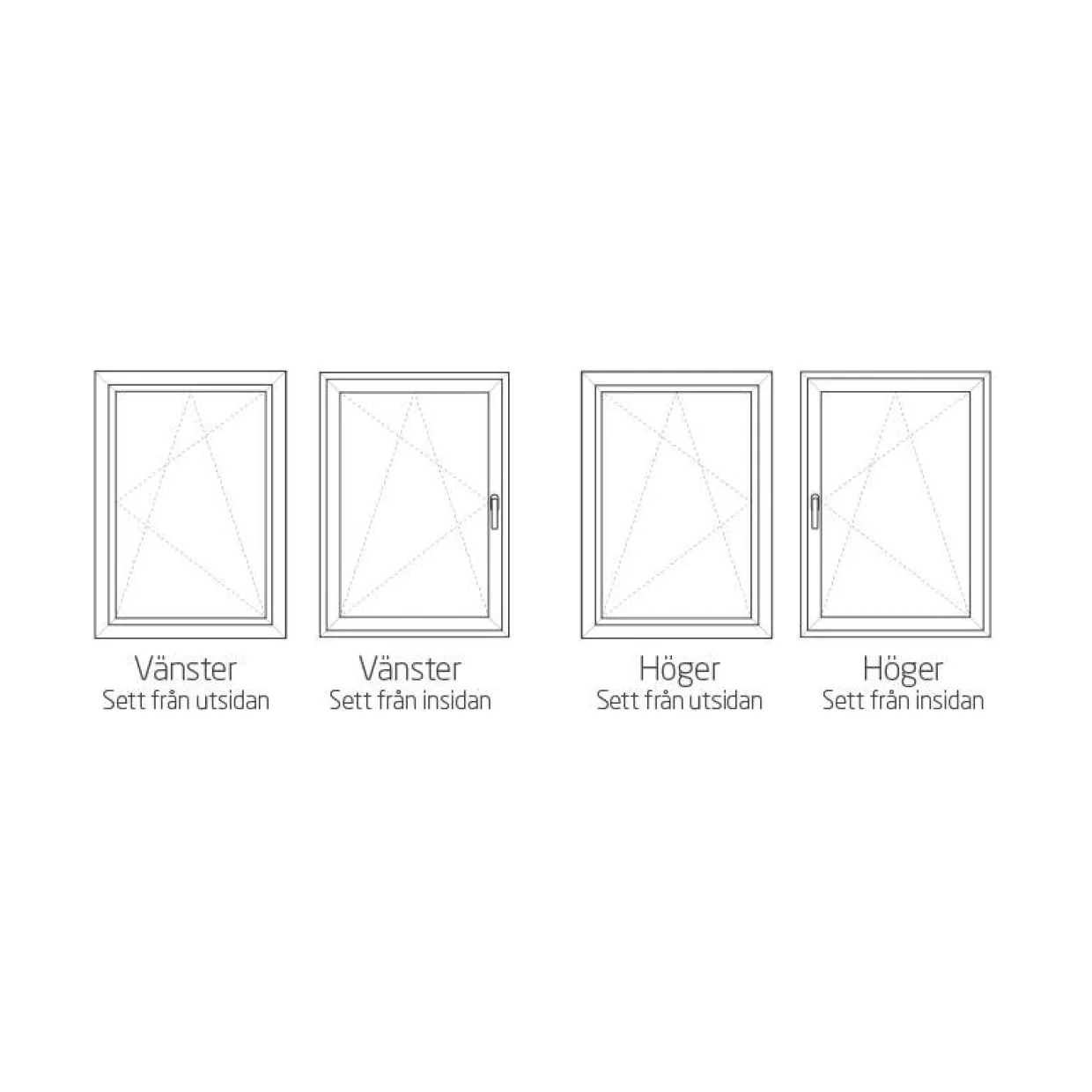 HelAlu 3-Glas Aluminium