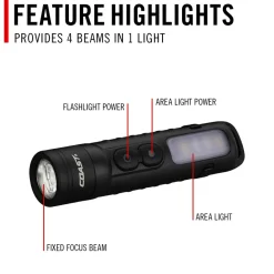 KL35R hög CRI Tvåfärgad Penlampa 600 Lumen