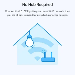 L510E Smart Wifi