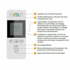 LVI Yali Parada Plus