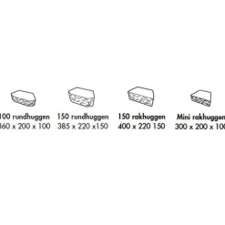 Megastone