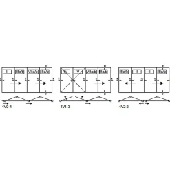 Panorama 4-Delat
