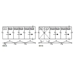 Panorama 6-Delat
