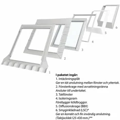 Pivåhängt Paket Solo 7