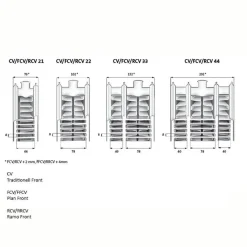 Plan Ventil Compact