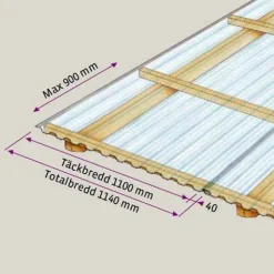 Plattan Transparent
