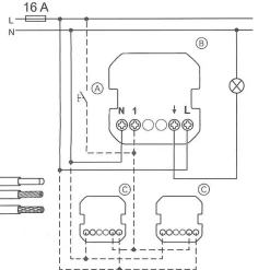 Plus 10A 160°