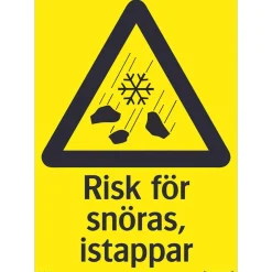 Risk För Snöras Plast