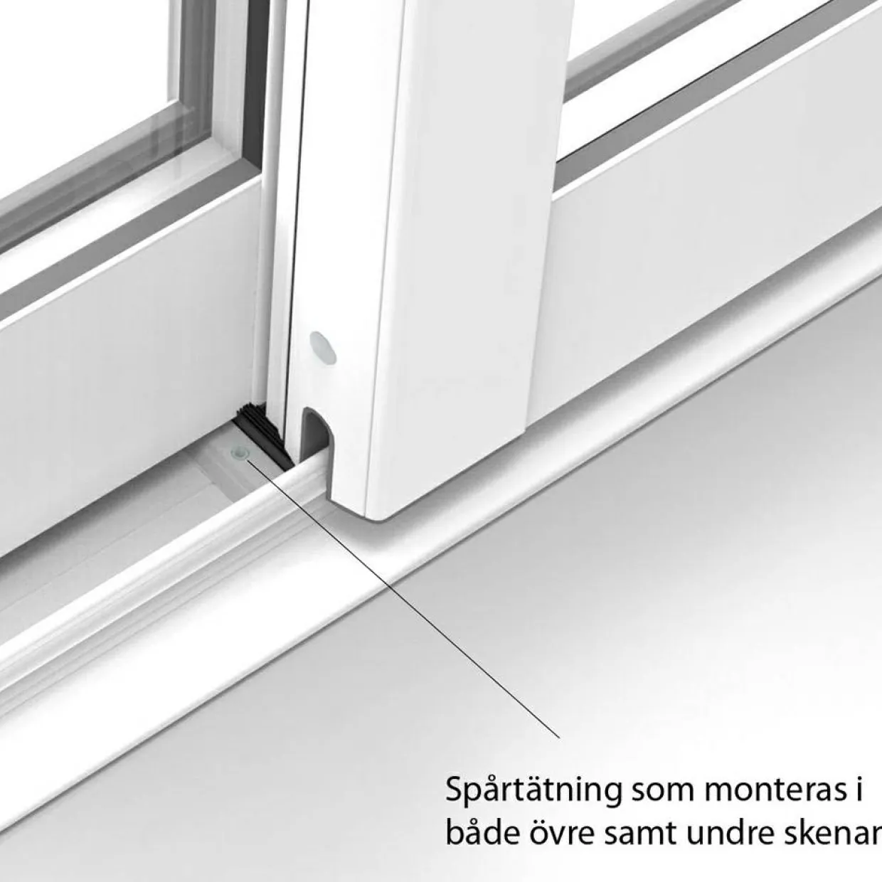 Robust Vår och Höst 3-del