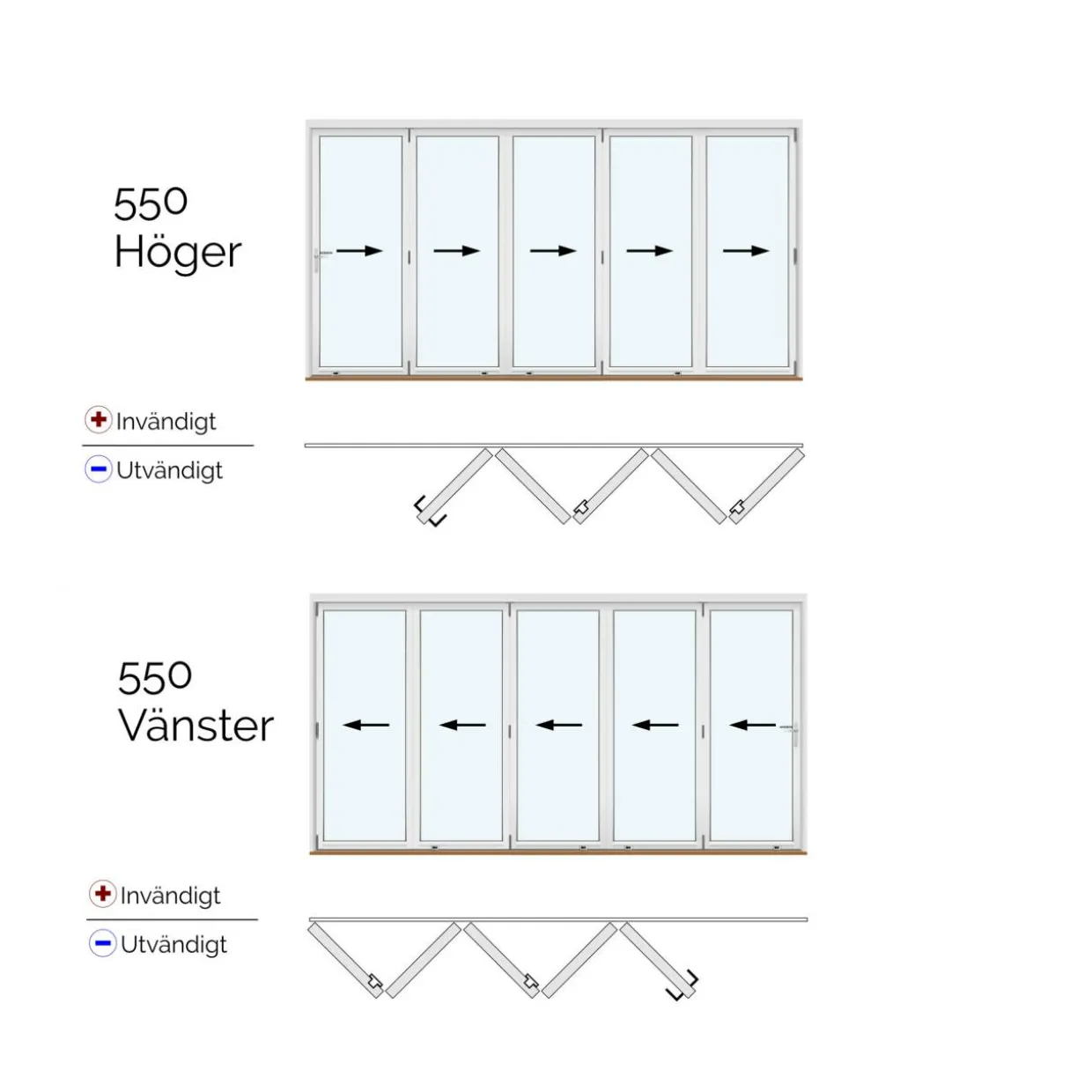 Sälen PVC 5-Delat