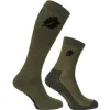 Socka + Linersocka Merinoull Grön