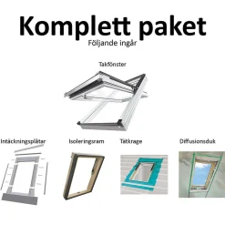 Thermo Pivåhängt 3-Glas Ljudreducerande Aluminium
