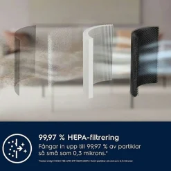 Ultrafine Particle Filter Pure 500
