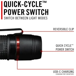 Uppladdningsbar Px9R 1000 Lumen