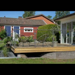 Utsikt