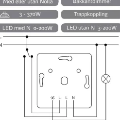 370VA LED RS