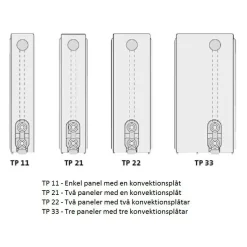 V4 Plan